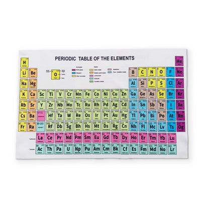 A PERIODIC TABLE YOU CAN CLEAN YOUR GLASSES WITH