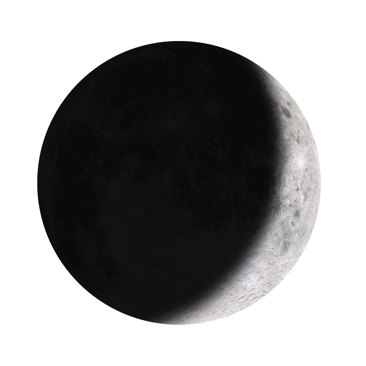 MICROFIBER CLOTH THAT LOOKS LIKE THE MOON – Nerdwax