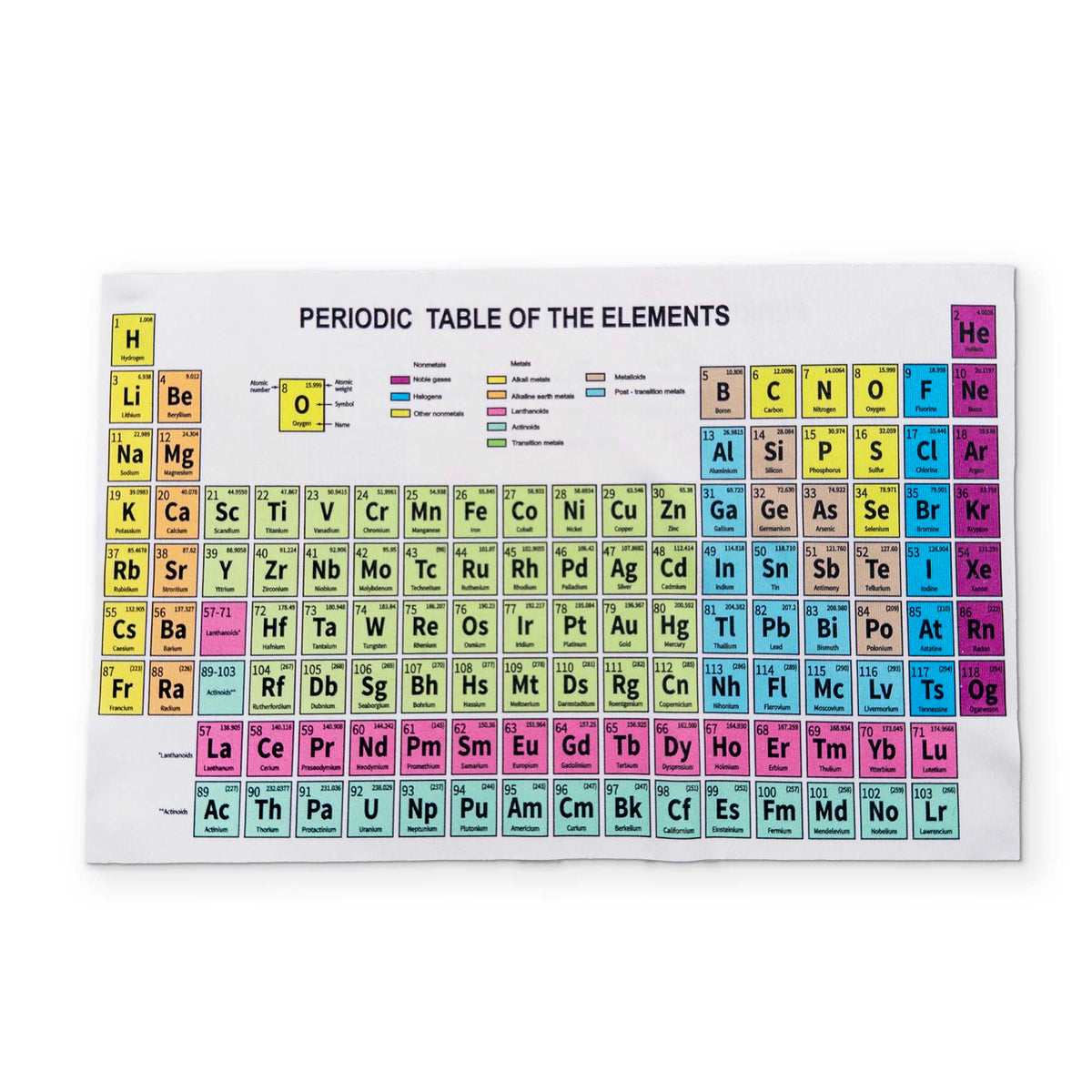 J Element Microfiber Cloth That Looks Like a Periodic Table of the Elements – Nerdwax
