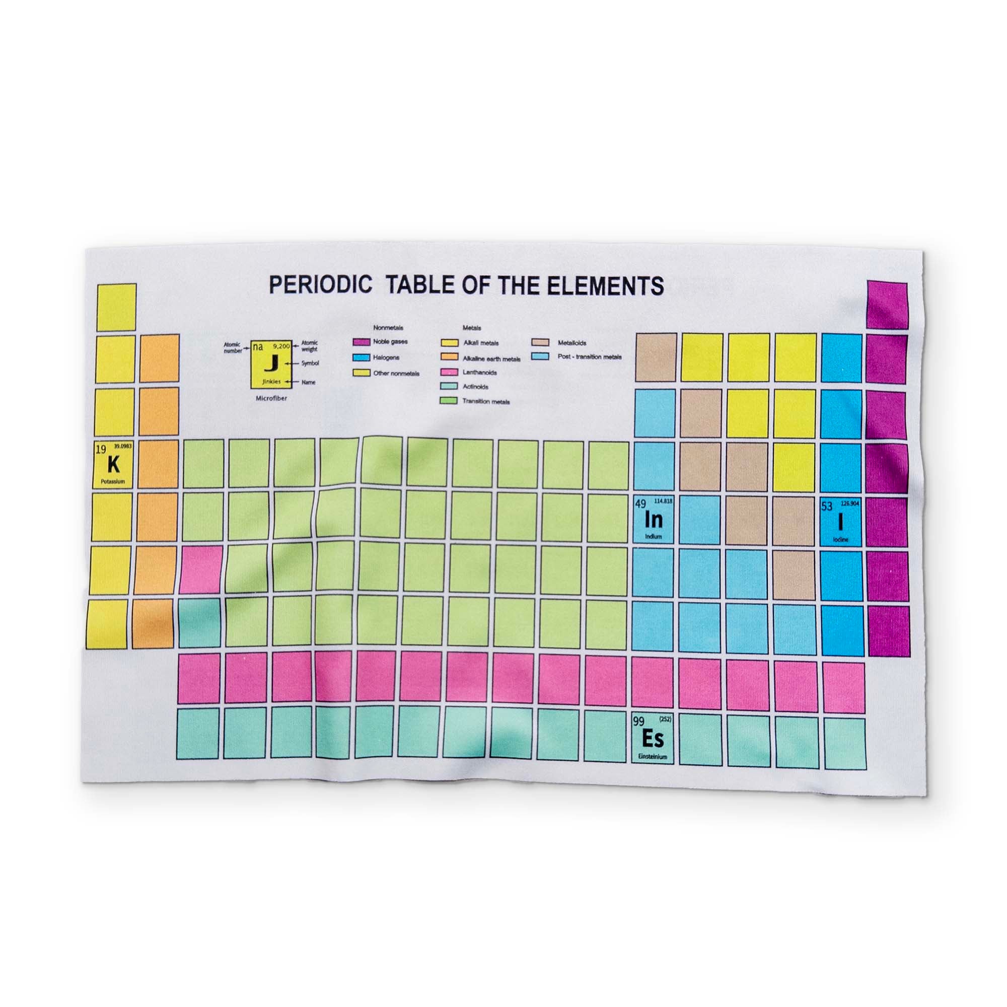 A PERIODIC TABLE YOU CAN CLEAN YOUR GLASSES WITH